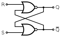 200px-RS_Flip-flop_(NOR)