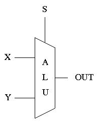 alublock
