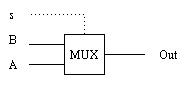 muxwordblock