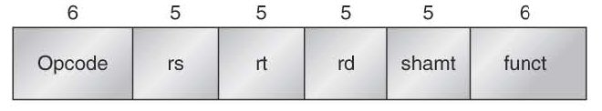 Figure A.22-R